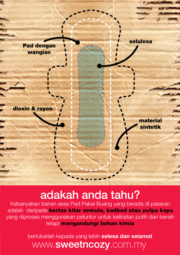 Adakah anda tahu tentang pad pakai buang?