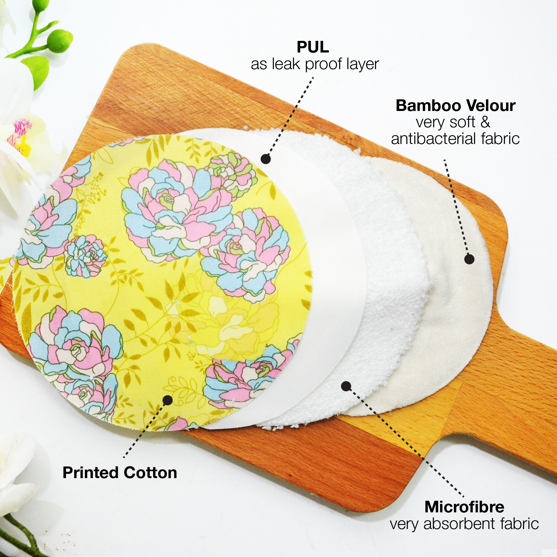 Nursing Pad Breast Pad SweetnCozy 2018 -09